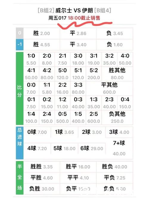 世界杯下注入口高赔率优势有哪些 世界杯下注入口高赔率优势有哪些