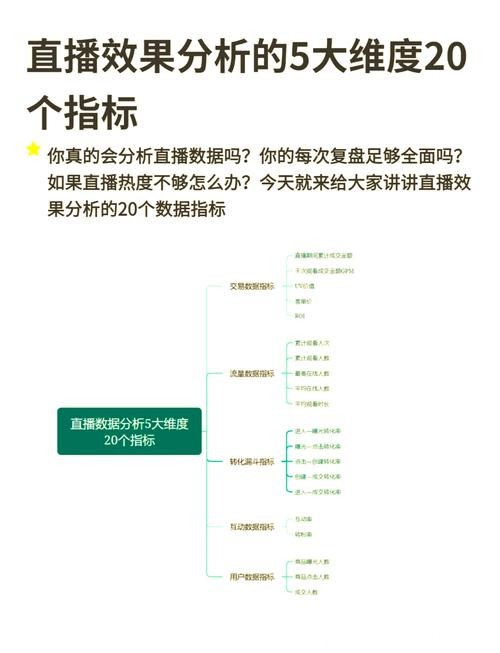 世界杯直播平台稳定性如何?深度剖析 世界杯直播平台稳定性如何?深度剖析