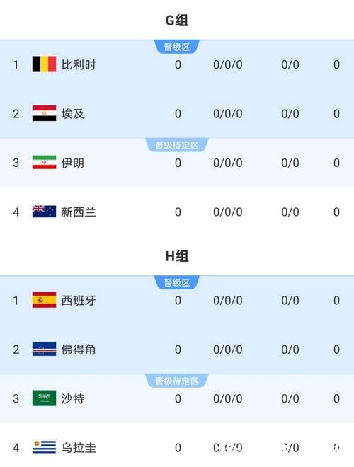 2026世界杯下注如何识别反向下注机会