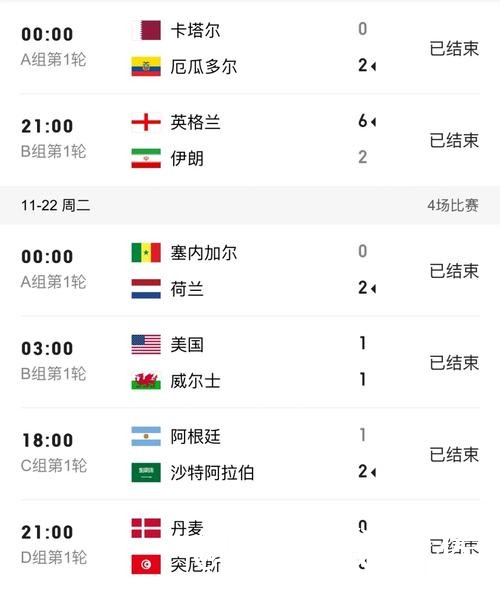 美加墨世界杯比分解析,结果查看和网站选择怎么看 美加墨世界杯比分解析,结果查看和网站选择怎么看